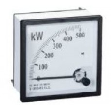 KRIPAL Panel Meter 